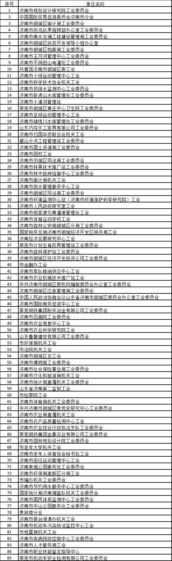 微信图片_20191114114557.png 微信图片_20191114114557.png