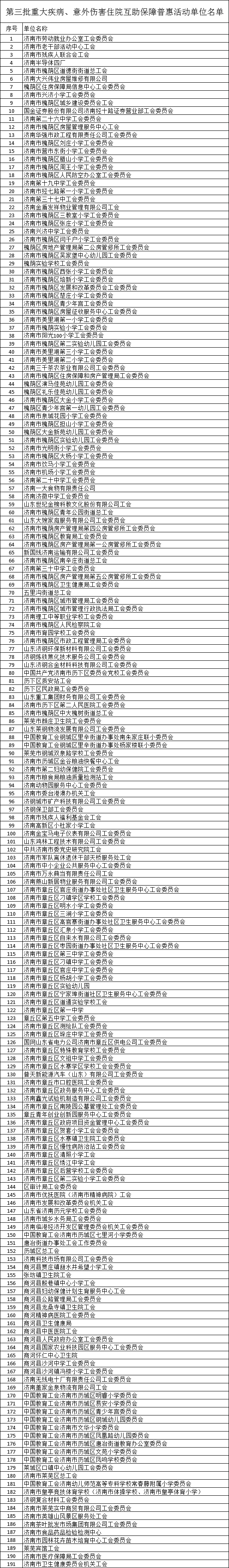 微信图片_20191129132021.png 微信图片_20191129132021.png