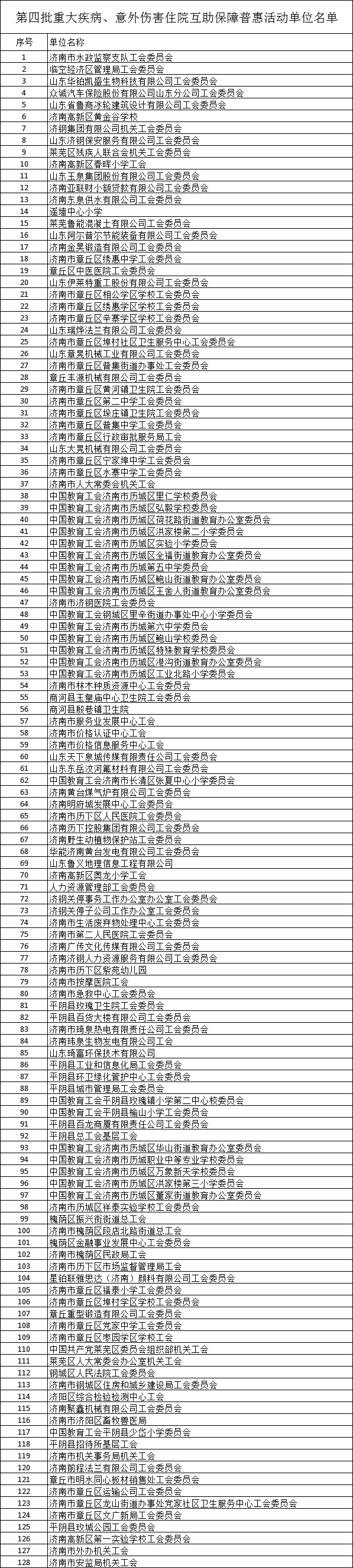 微信图片_20191206090855.png 微信图片_20191206090855.png