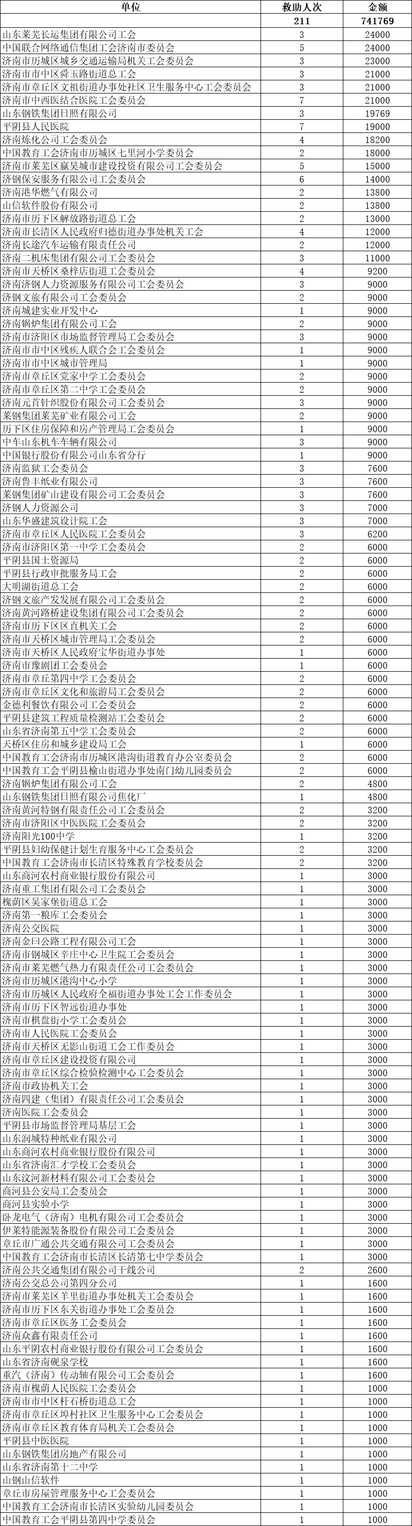 1650522683834824.png 微信图片_20220421135537.png