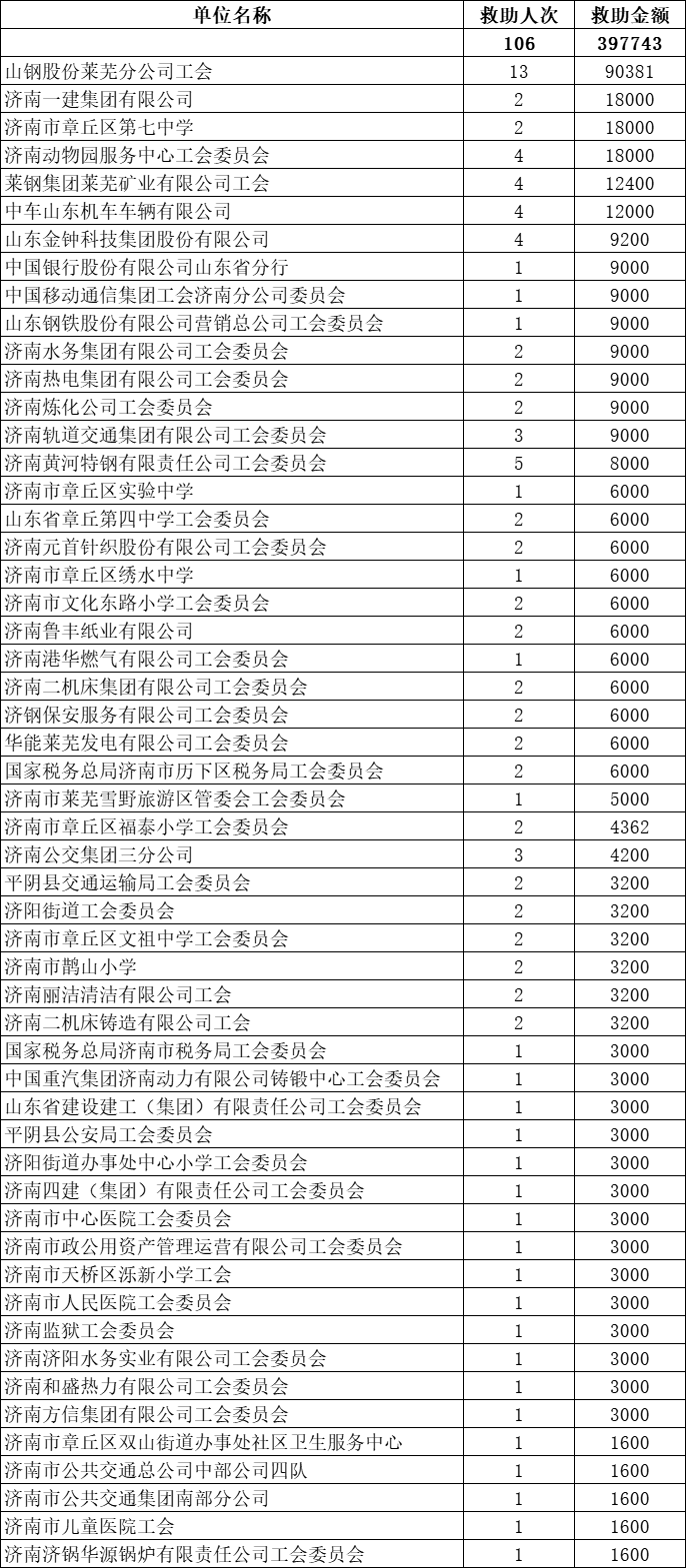 1651741551370644.png 1651741551370644.png