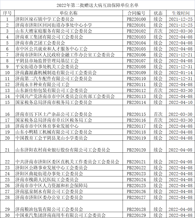 1651743949564579.png 1651743949564579.png