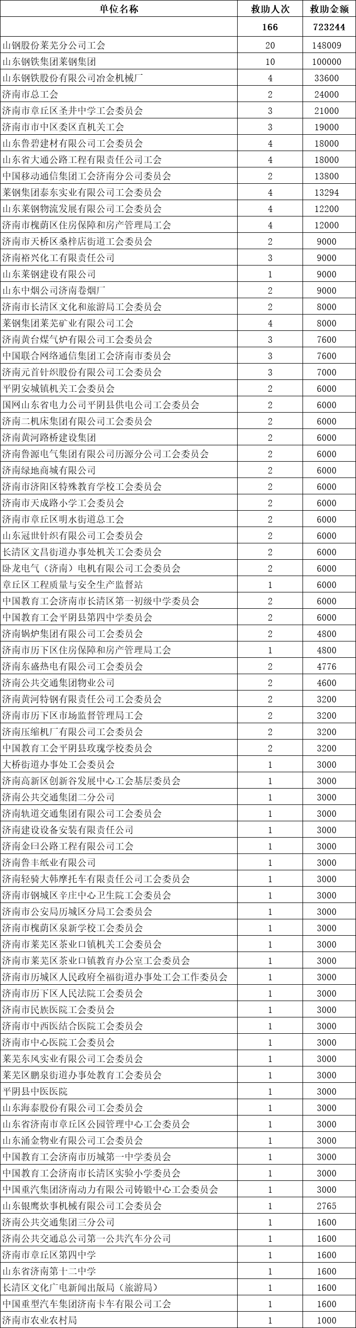 1654153126531208.png 1654153126531208.png