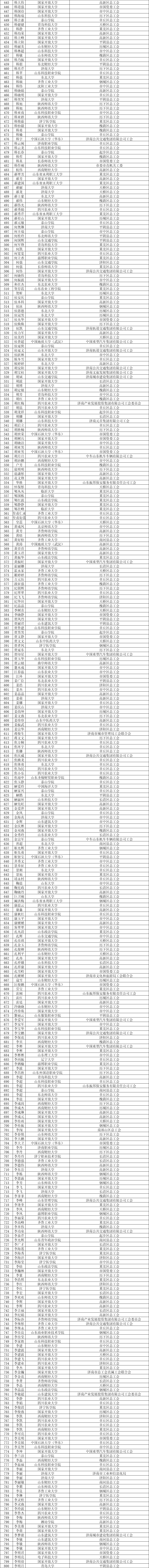 1656305336555953.png 微信图片_20220627124448.png