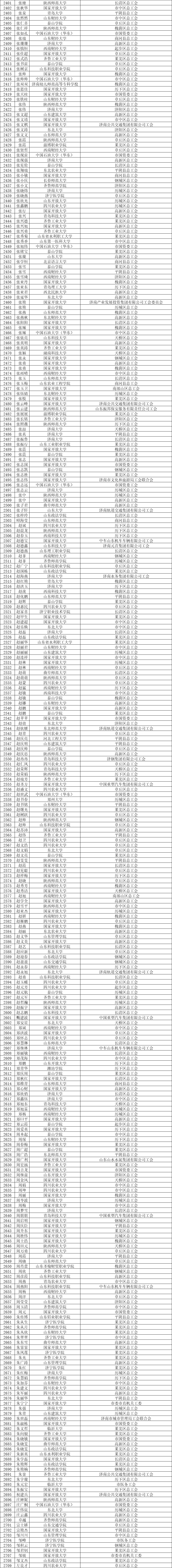 1656305448951910.png 微信图片_20220627125038.png