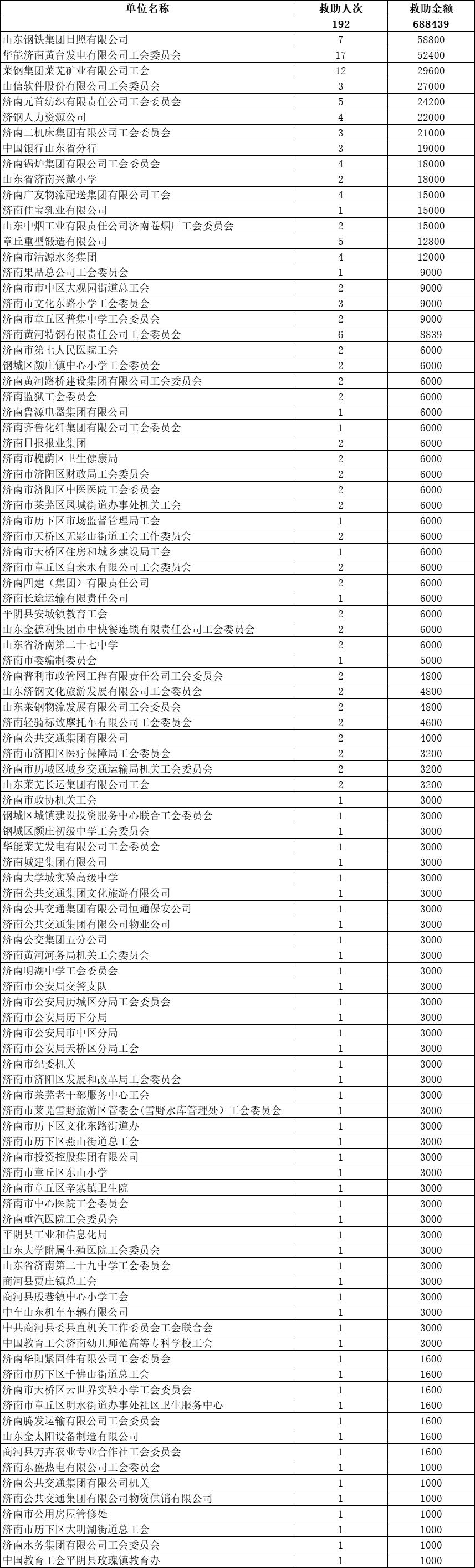 1662520654941888.jpg 8月.jpg