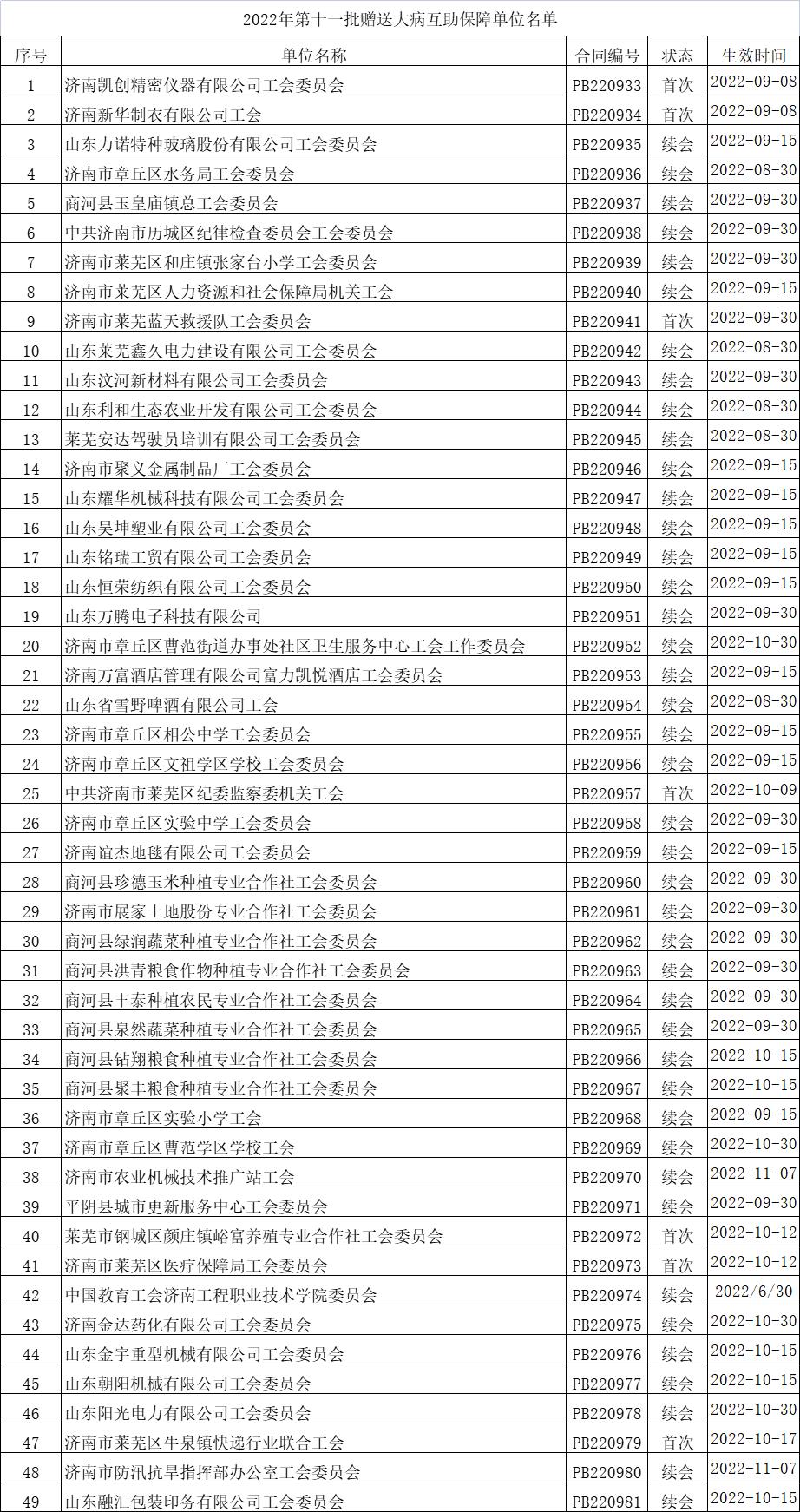 1666840407988881.jpg 第十一批.jpg