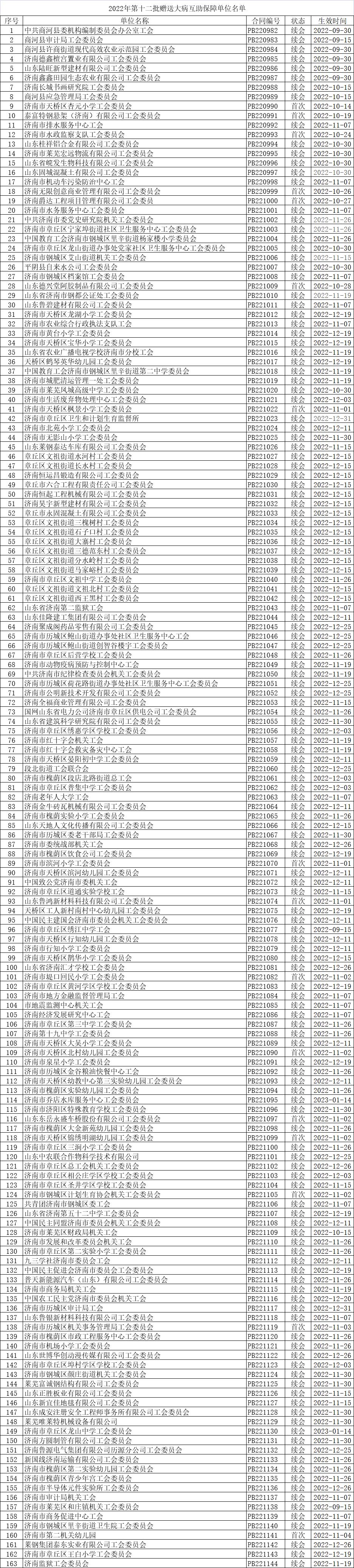 1668069729439475.jpg 第十二.jpg