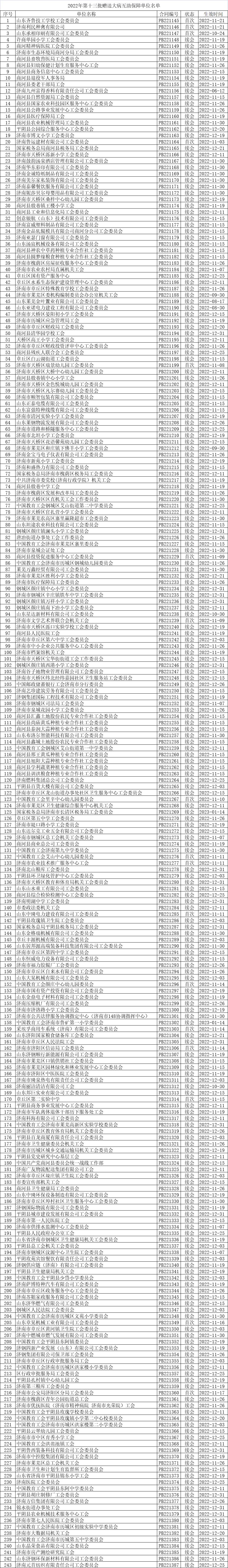 1670307633936922.jpg 第十三批.jpg