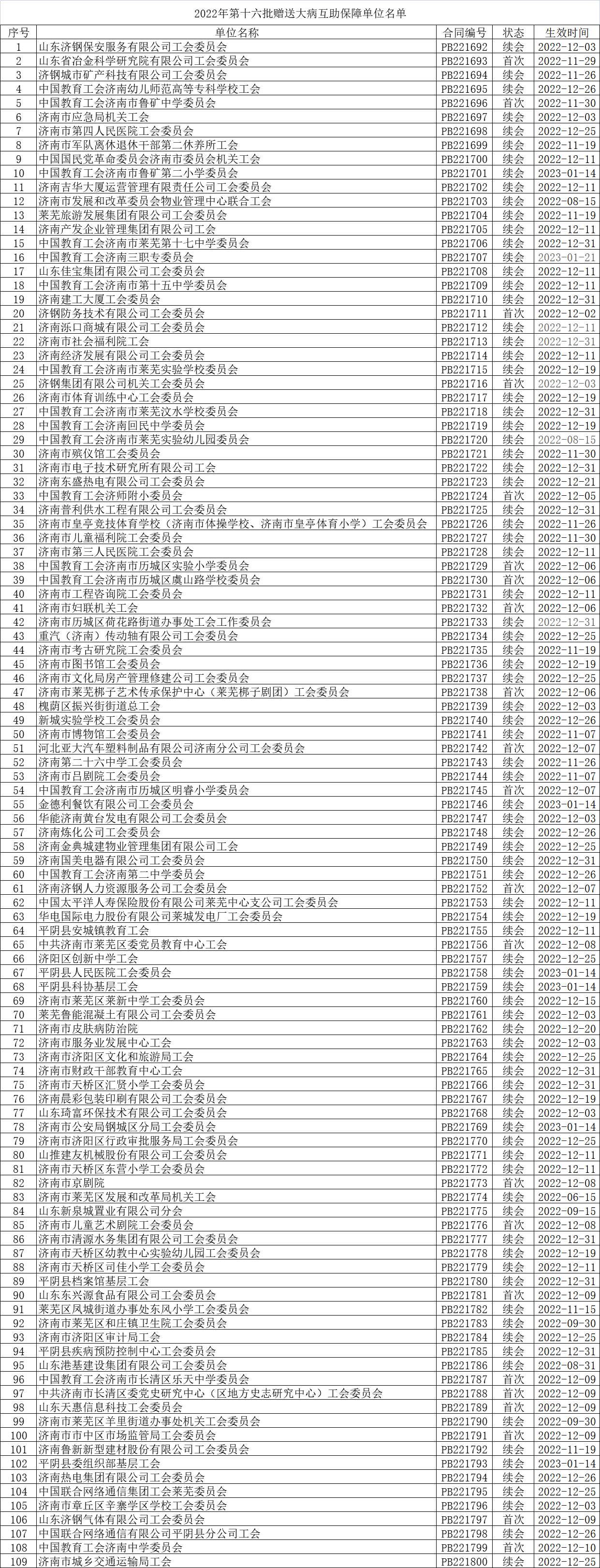 1671171676768663.png 1671171676768663.png