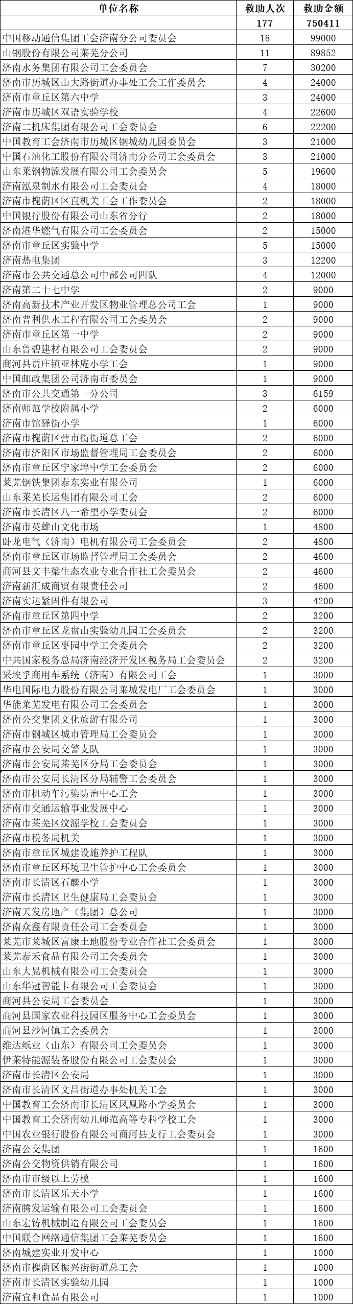 1672819448920843.png 12月.png