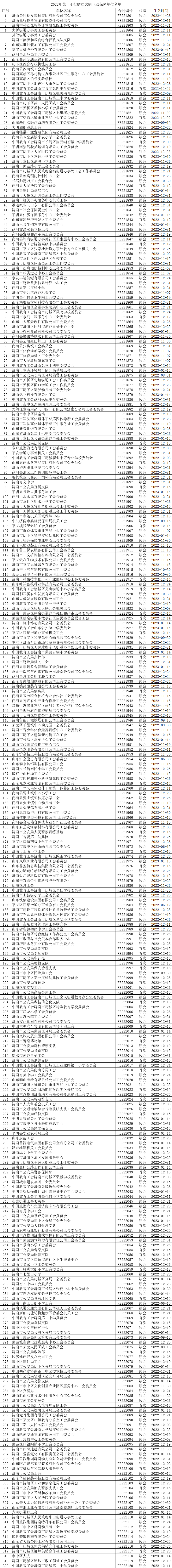 1673601673579039.png 第十七.png