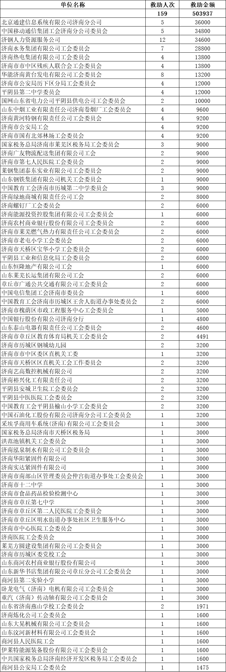 1675413016697275.png 1675413016697275.png