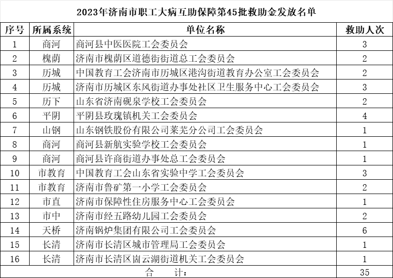 1695809970375995.png 第45批.png