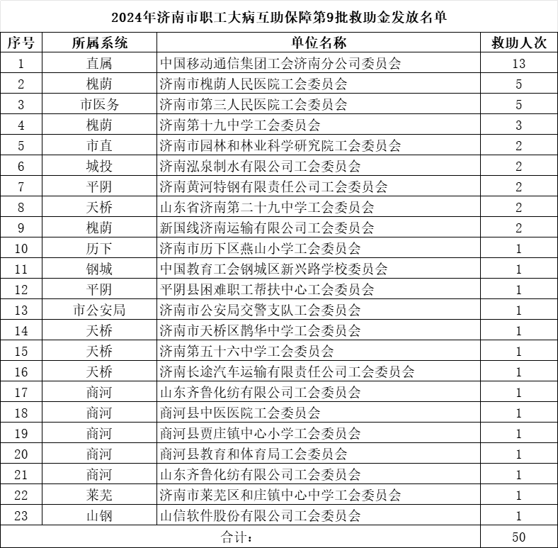 1705909926663402.png 第9批.png