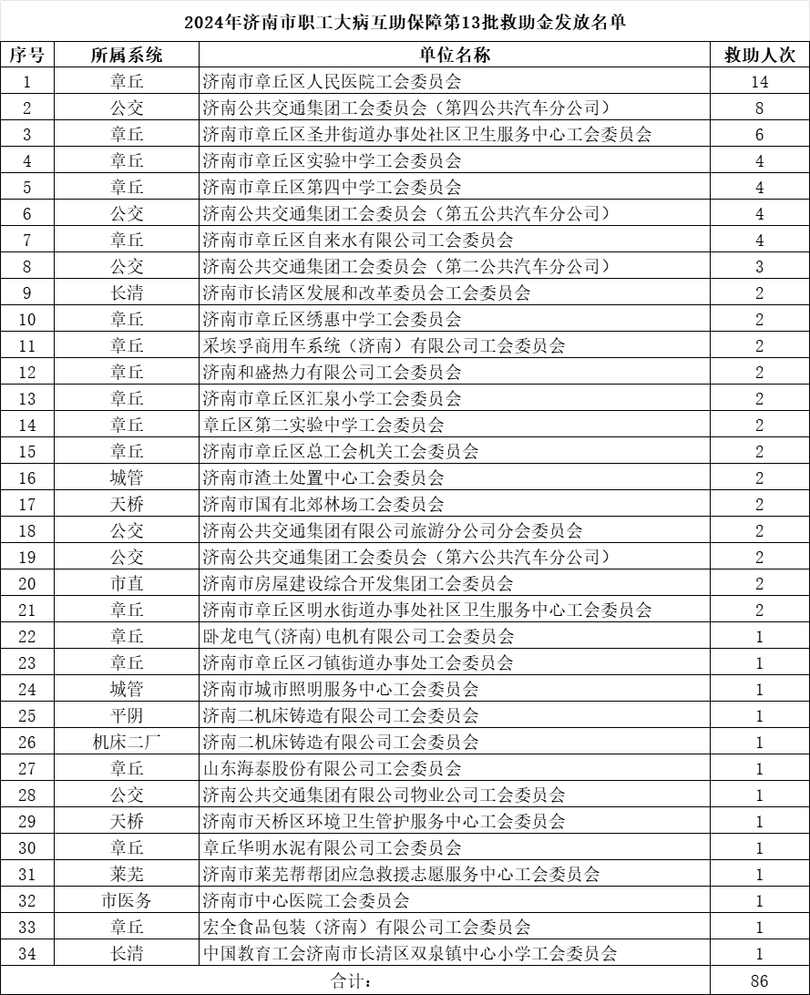 1708585507189694.png 第13批.png