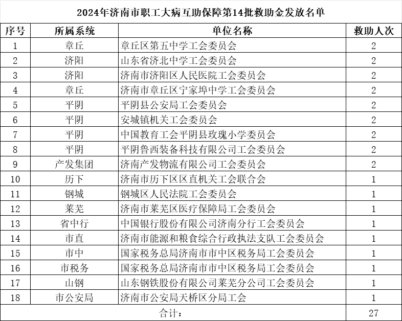 1708930480233182.png 第14批.png