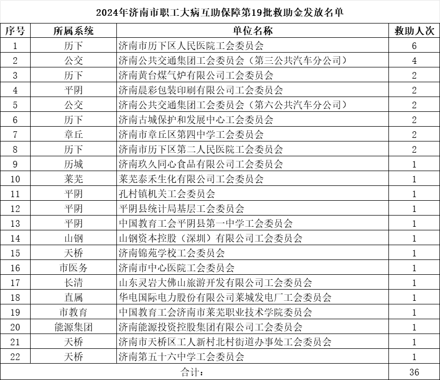 1711947903732013.png 第19批.png