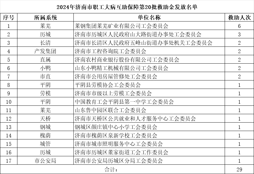 1712564399171802.png 第20批.png