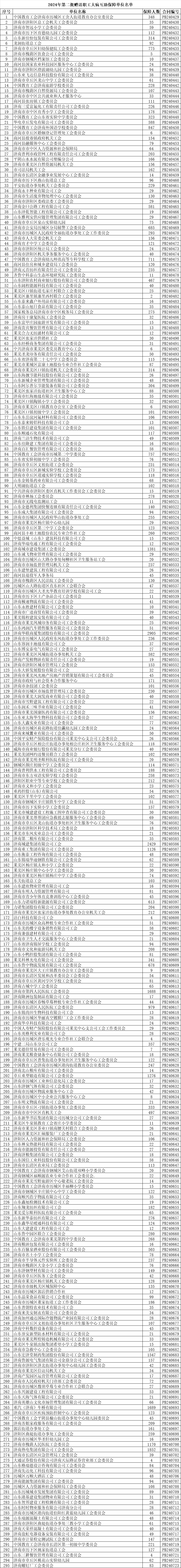 1713239539114629.png 第2批.png