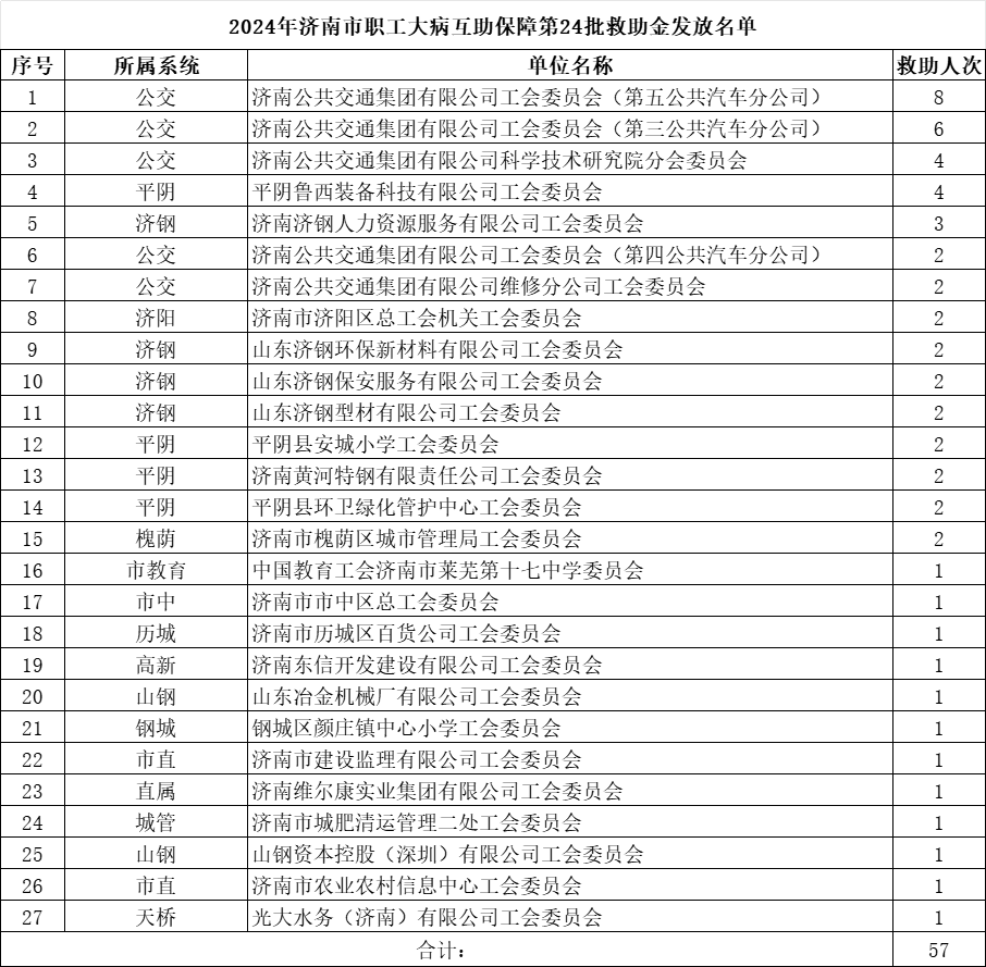 1715671093590737.png 第24批.png