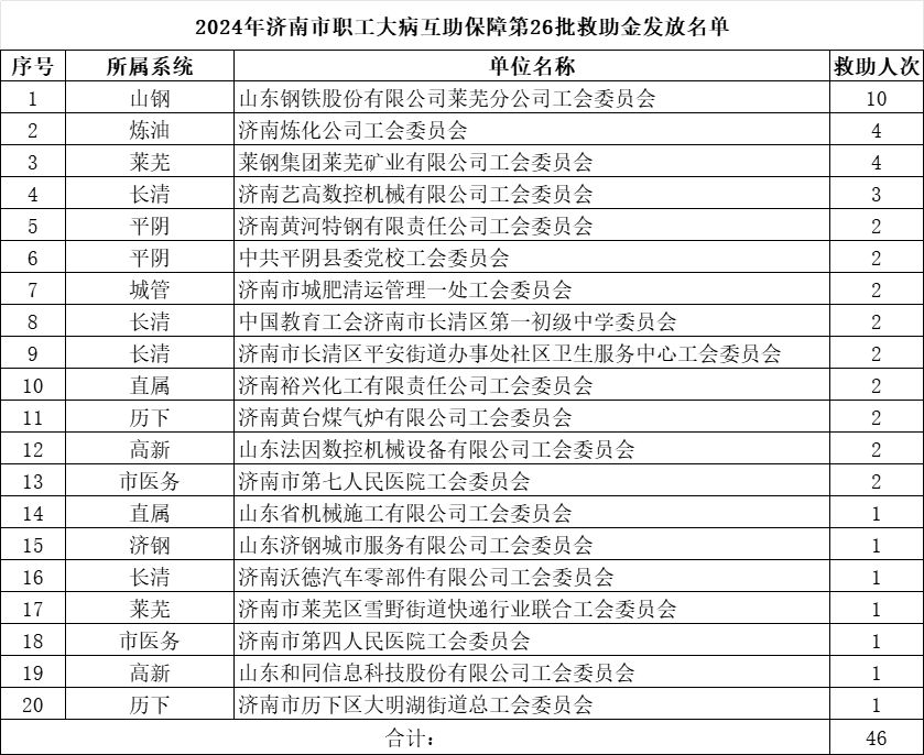 1716971954160118.png 第26批.png