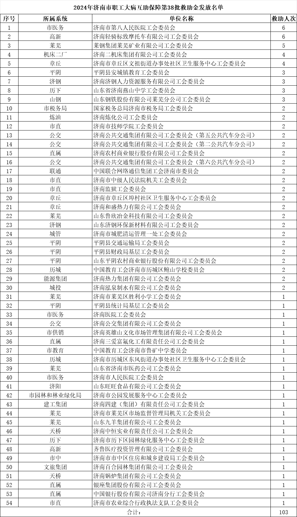 1724747240659868.png 第38批.png