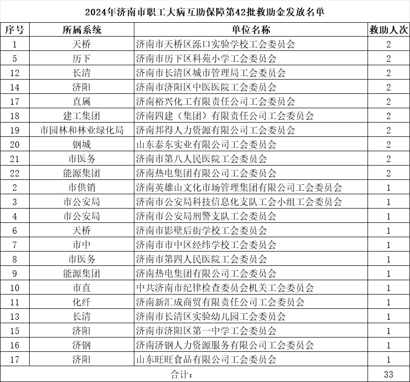 1727594603447596.png 第42批.png