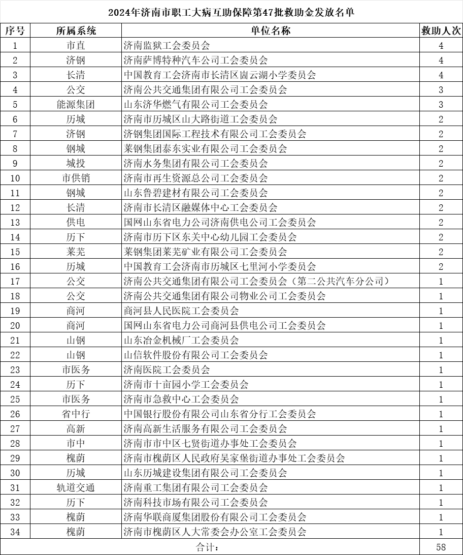 1732088610285308.png 第47批.png