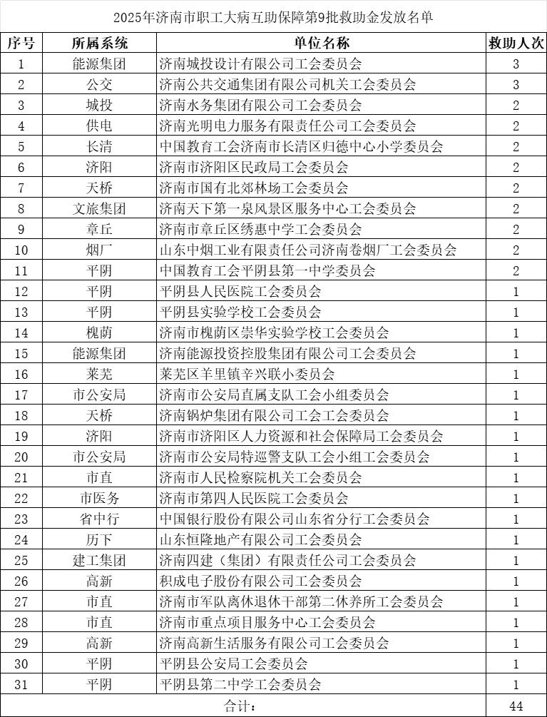 1742526920480207.png 微信图片_20250321105912.png