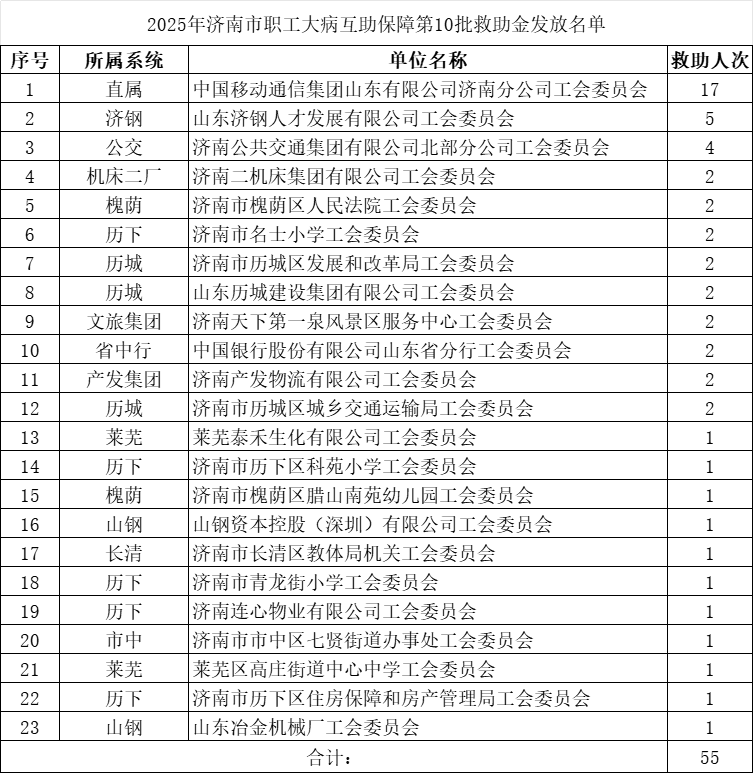 1742958143757949.png 微信图片_20250326110107.png