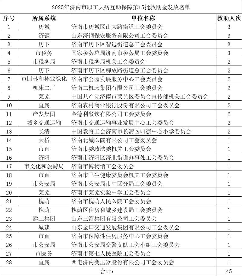 1745390523441824.png 微信图片_20250423143943.png