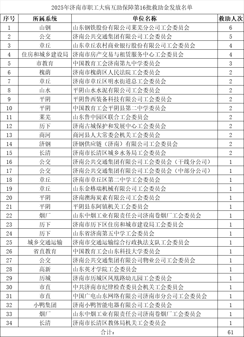 1745913348428012.png 微信图片_20250429155321.png