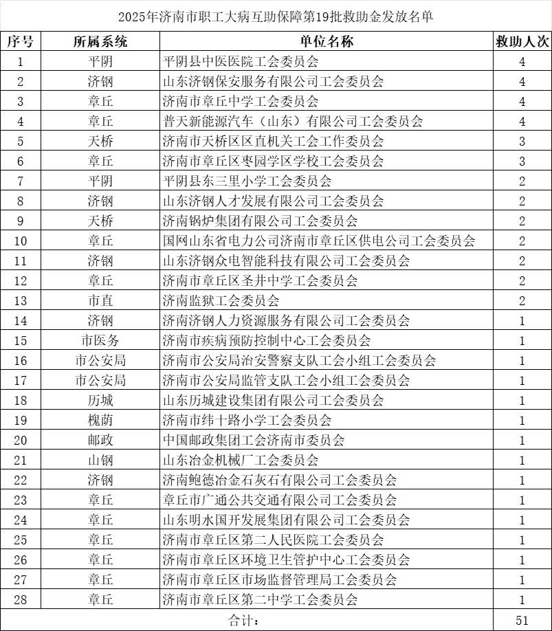 1748497142859961.png 微信图片_20250529133542.png