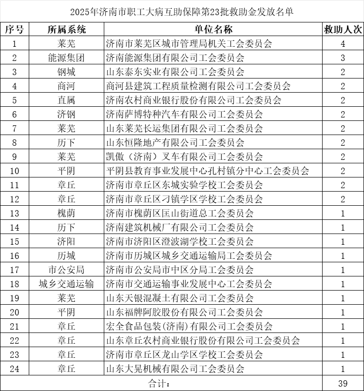 1750994676244922.png 微信图片_20250627112248.png