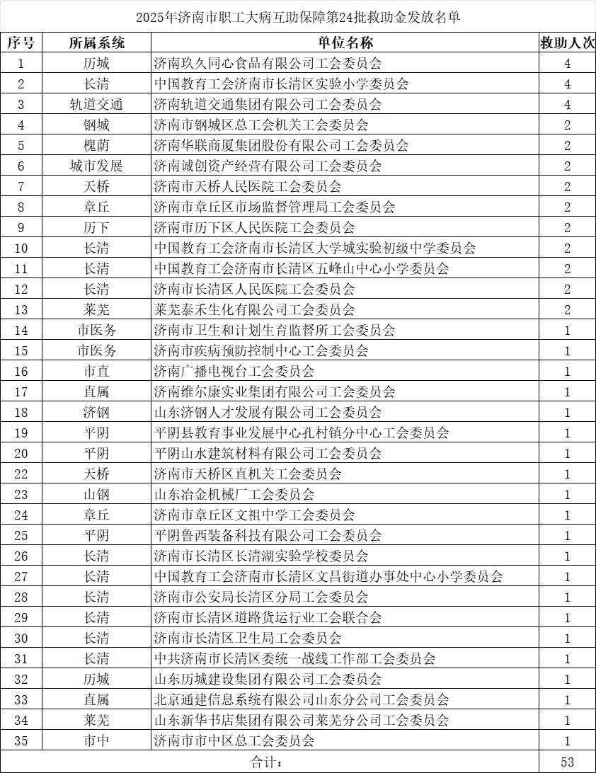 1751956671252025.png 微信图片_20250708143648.png