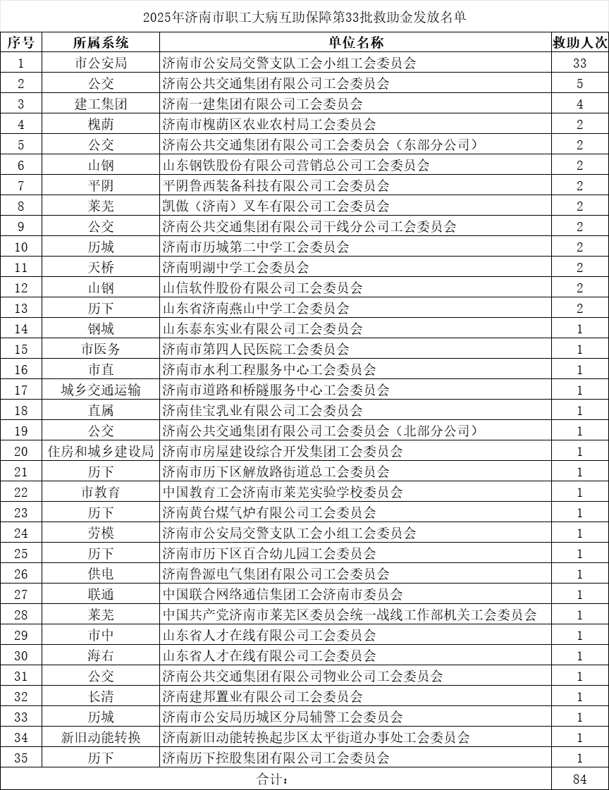 1758252174542732.png 微信图片_20250919112032_633_67.png