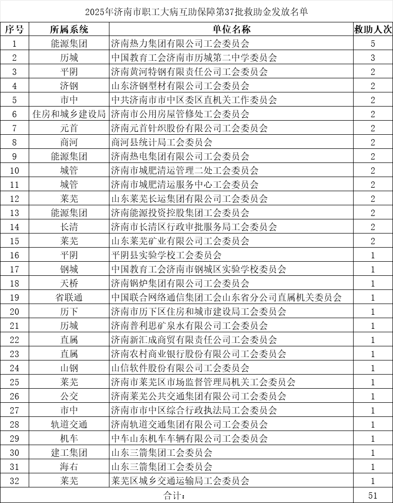 1761620540547118.png 微信图片_20251028110018_1165_67.png