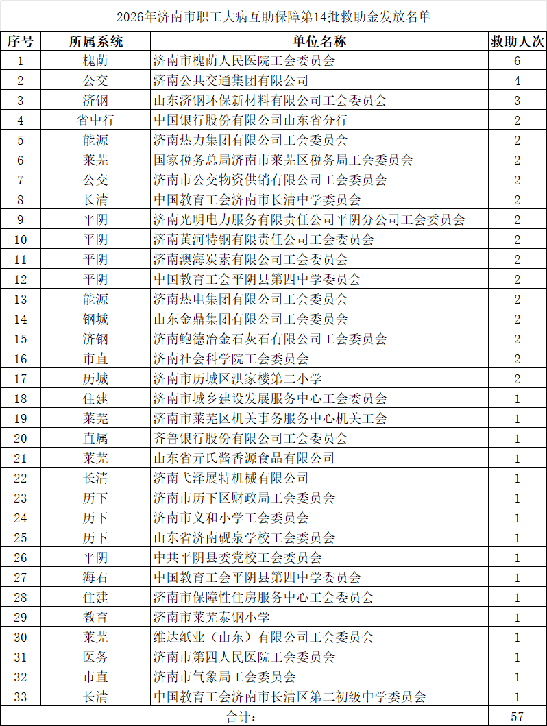 1774409032545414.png 微信图片_20260325112239_3124_67.png