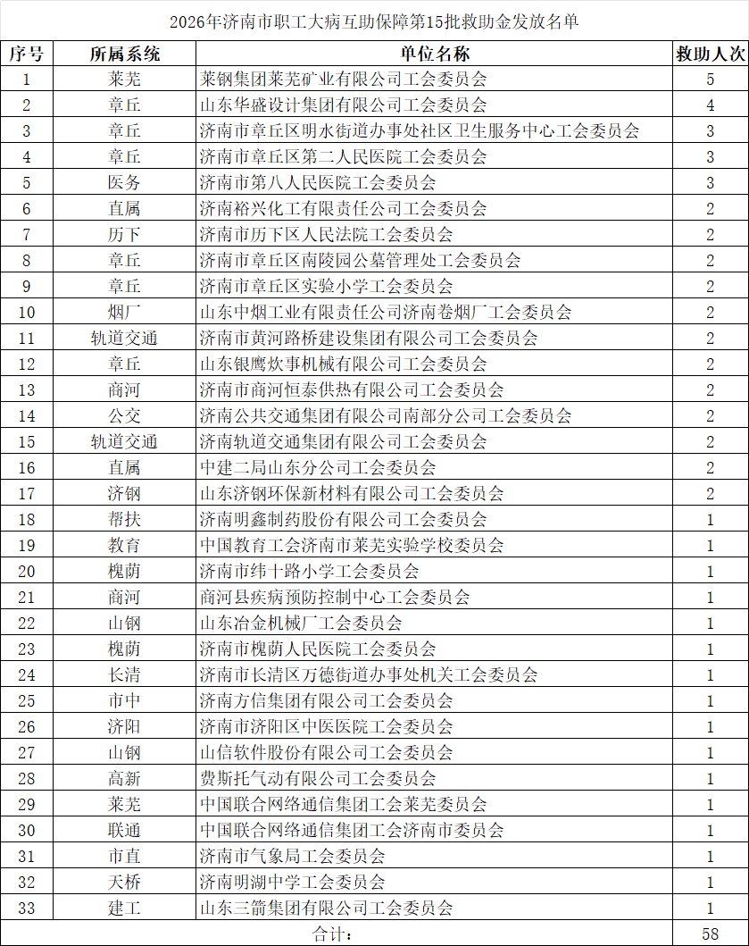 1775198015157324.png 微信图片_20260403143218_3243_67.png